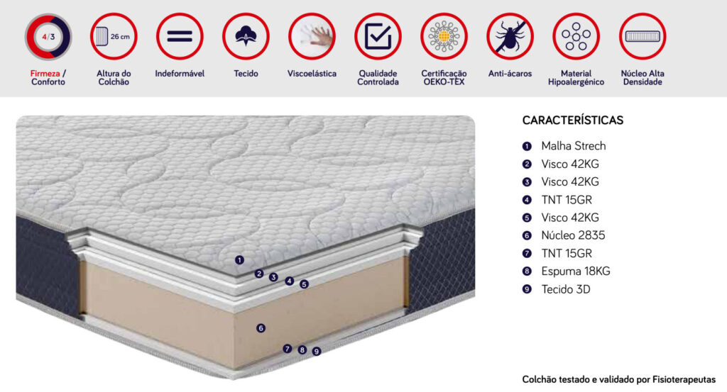 Colchão Classi SPA