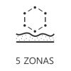 5 Zonas